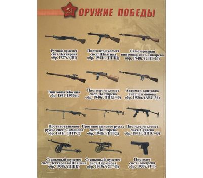  Набор монет «Оружие Победы — Стрелковое оружие», фото 2 