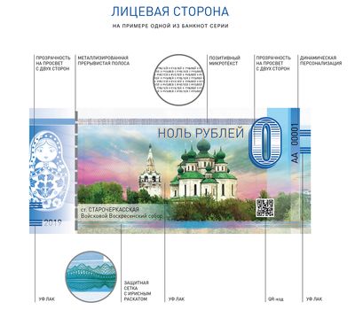  Сувенирная банкнота 0 рублей «Исаакиевский собор», фото 3 