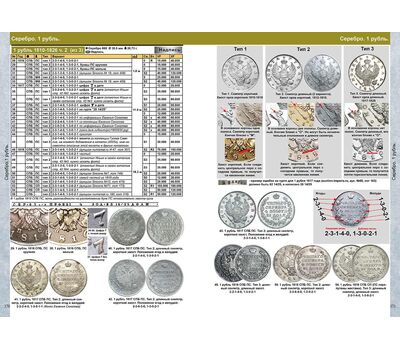  Каталог монет России и допетровской Руси 980-1917, выпуск 7, фото 5 