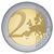  Монета 2 евро 2021 «Врачи — герои пандемии COVID-19» Мальта, фото 2 