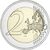  Монета 2 евро 2022 «35-летие программы «Эразмус» Латвия, фото 2 